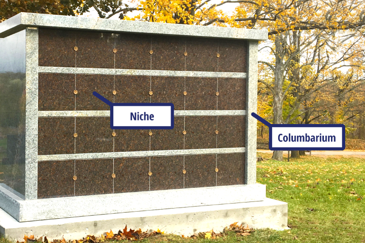 Choosing a Columbarium Niche: A Guide for Families Considering Cremation